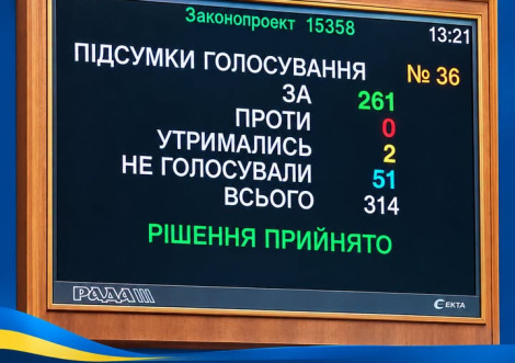 В Україні готують штрафи за надмірно гучний вихлоп
